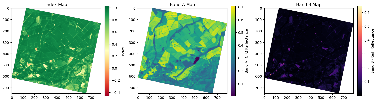<Figure size 1500x800 with 6 Axes>