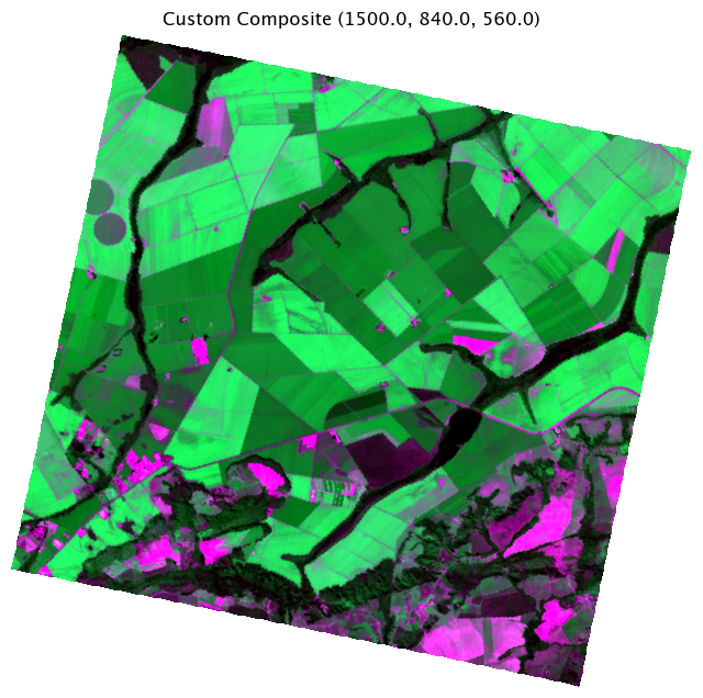 <Figure size 800x800 with 1 Axes>