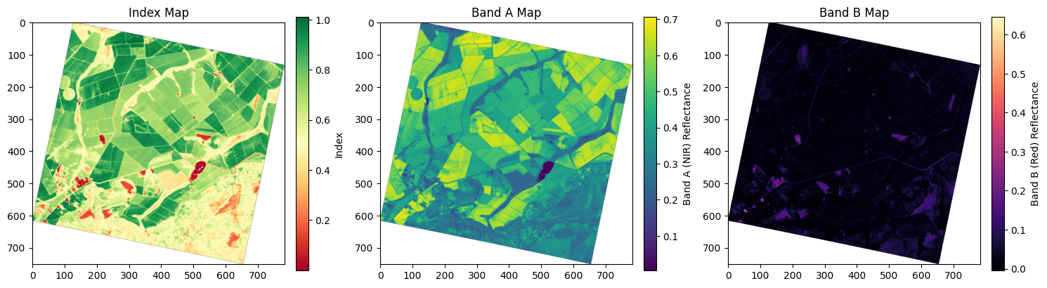 <Figure size 1500x800 with 6 Axes>