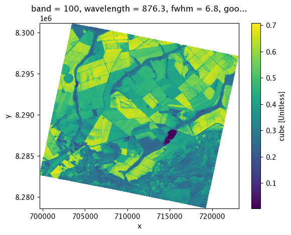 <Figure size 640x480 with 2 Axes>