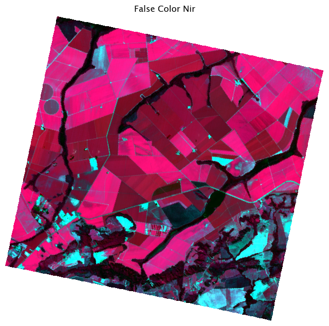 <Figure size 800x800 with 1 Axes>