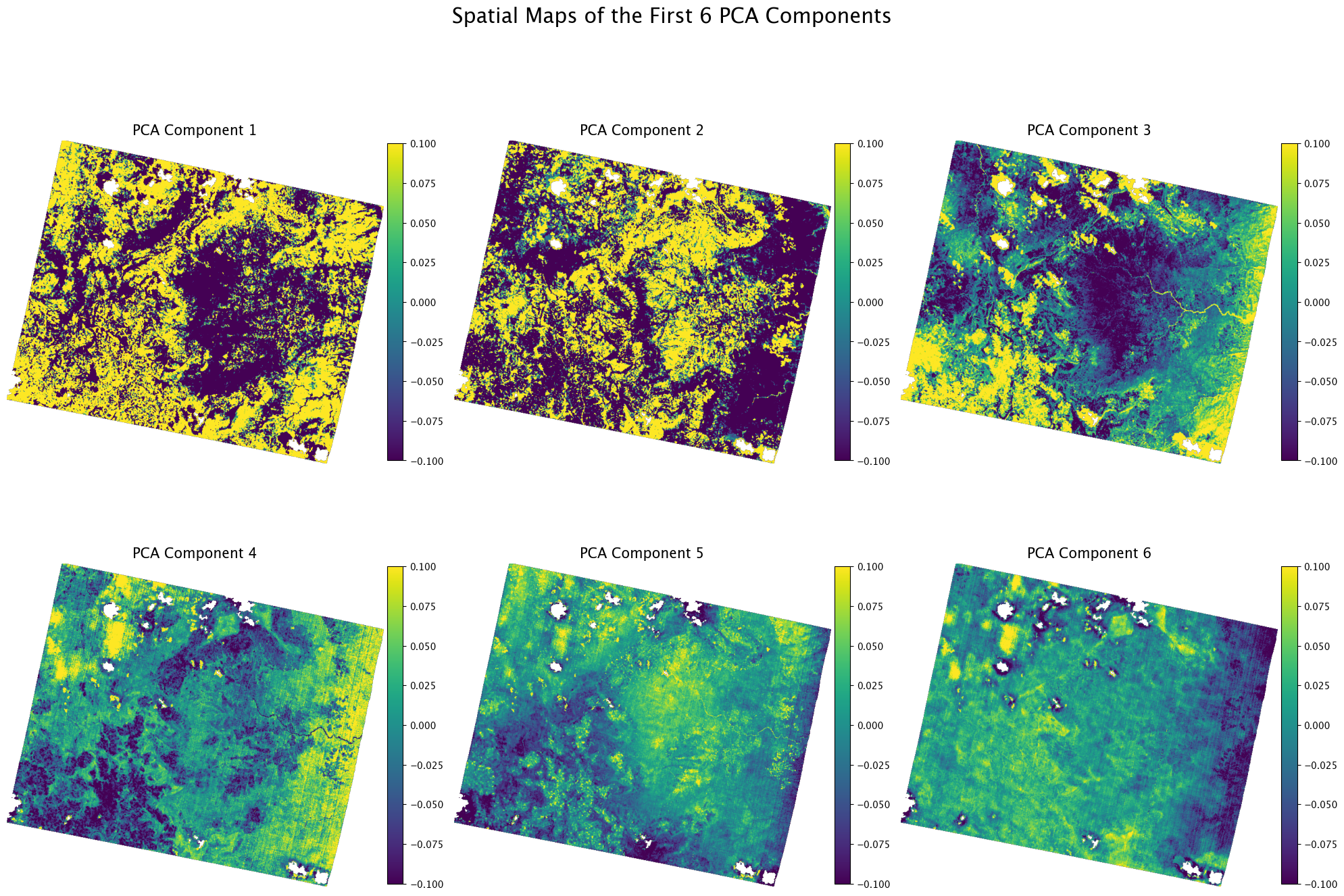 <Figure size 2000x1400 with 12 Axes>