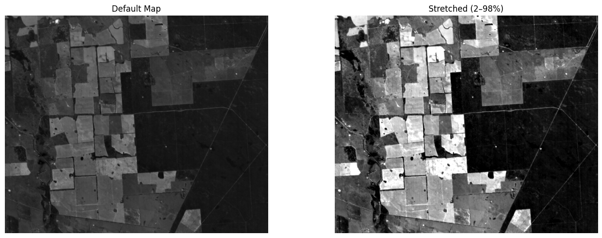 <Figure size 1400x500 with 2 Axes>