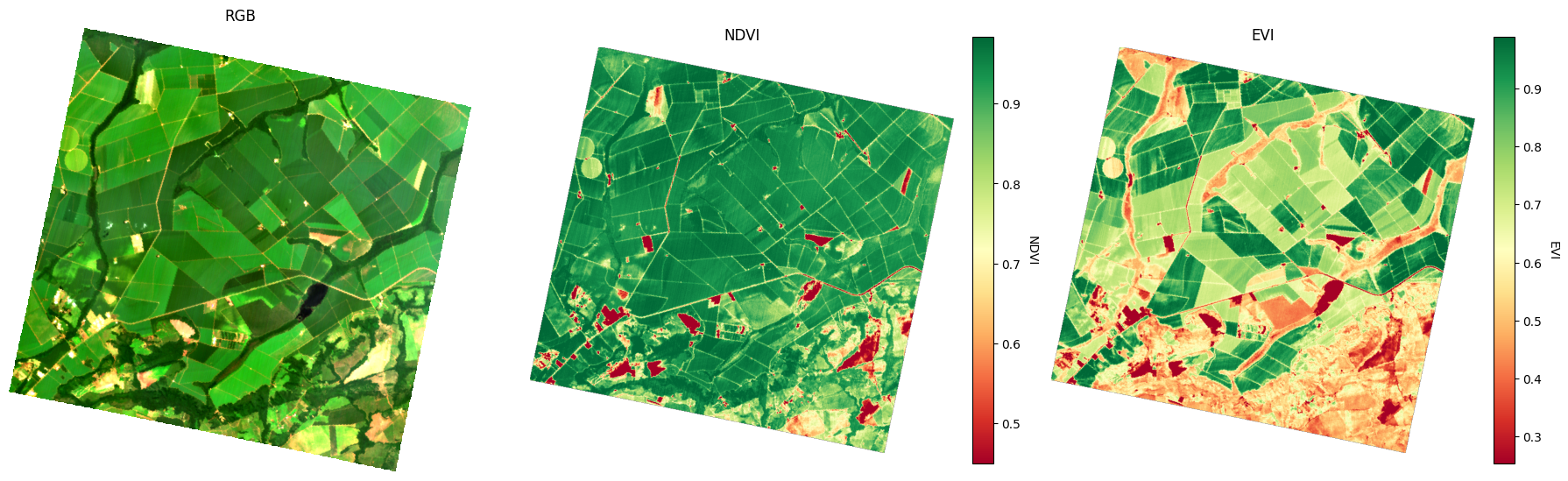 Comparison of RGB, NDVI, and EVI for a Tanager-1 scene in Brazil.